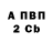 Альфа ПВП кристаллы Lusi Frog